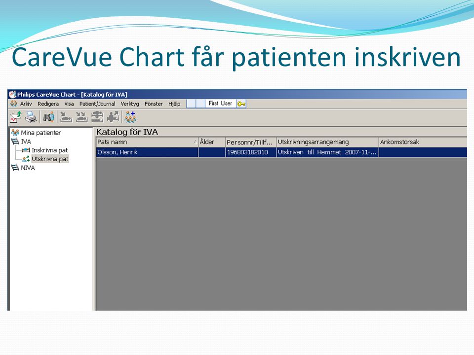 CareVue Chart får patienten inskriven