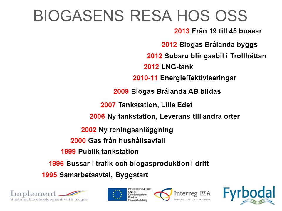 BIOGASENS RESA HOS OSS 2013 Från 19 till 45 bussar