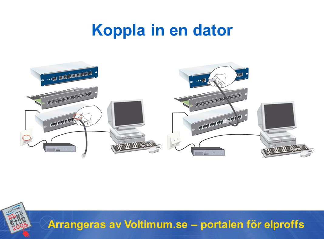 Koppla in en dator Arrangeras av Voltimum.se – portalen för elproffs