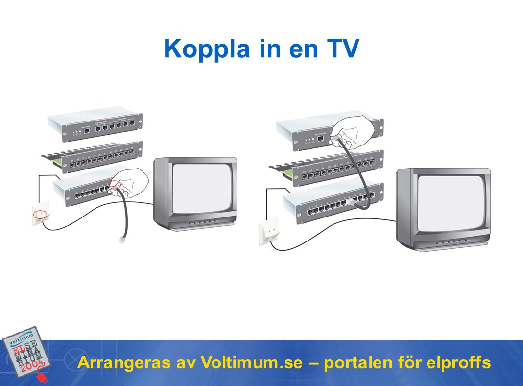 Koppla in en TV Arrangeras av Voltimum.se – portalen för elproffs