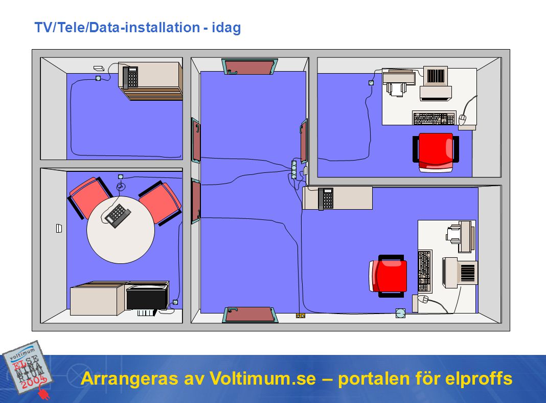 Arrangeras av Voltimum.se – portalen för elproffs