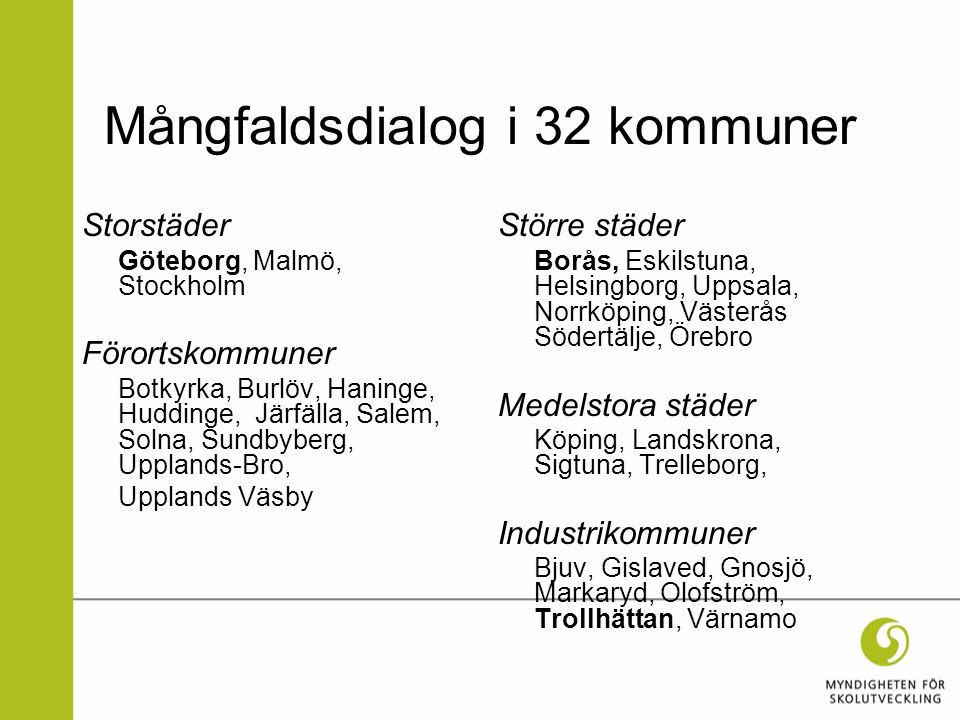 Mångfaldsdialog i 32 kommuner