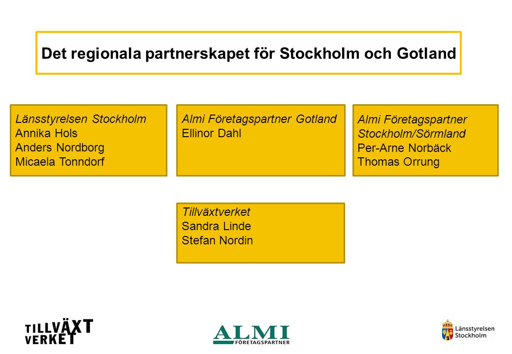 Det regionala partnerskapet för Stockholm och Gotland