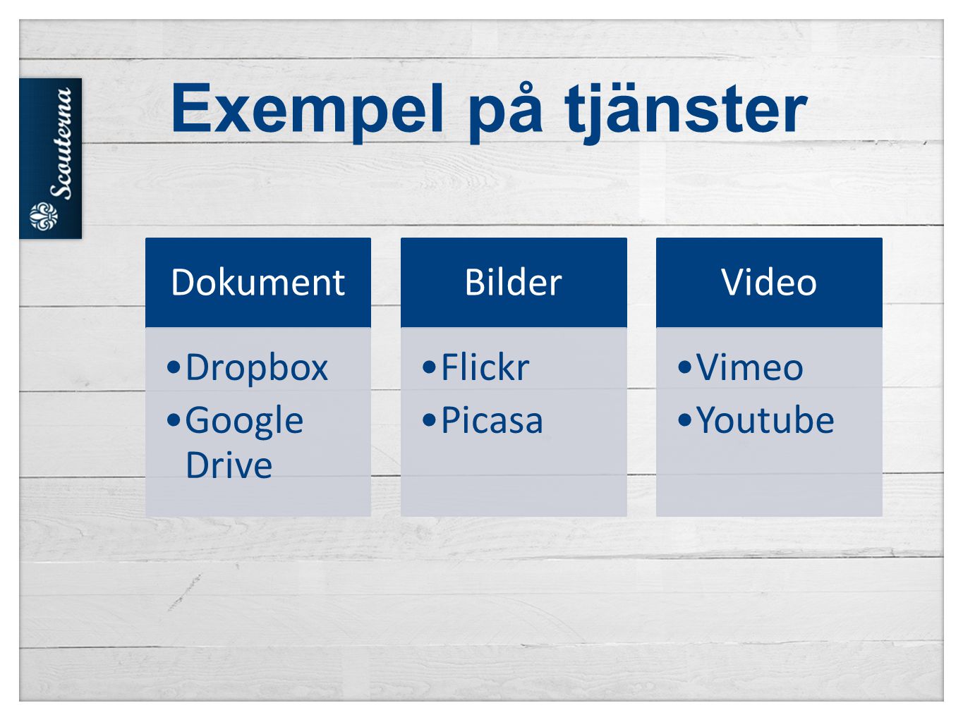 Exempel på tjänster Dokument Dropbox Google Drive Bilder Flickr Picasa