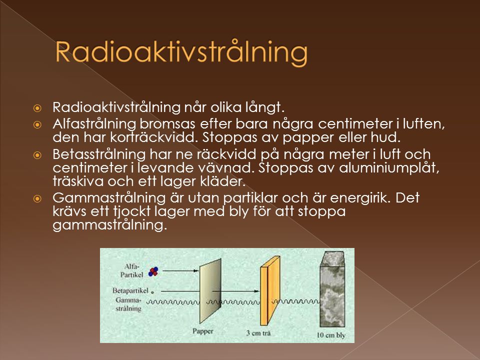 Radioaktivstrålning Radioaktivstrålning når olika långt.
