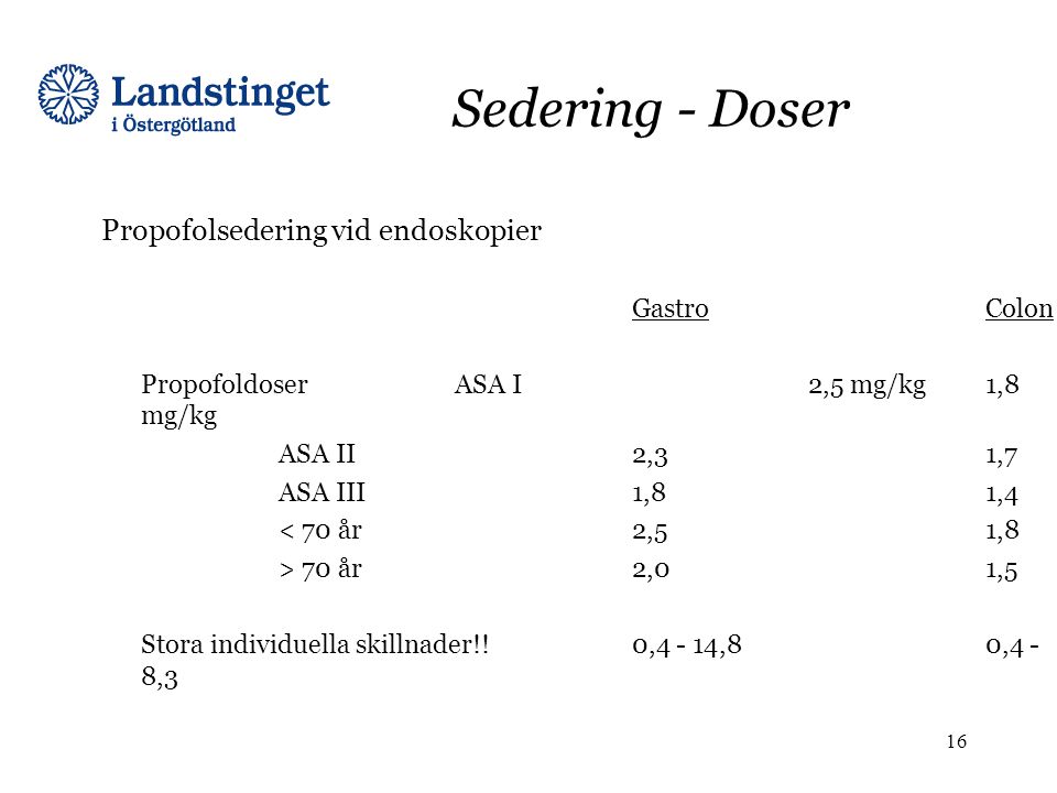 Sedering - Doser Propofolsedering vid endoskopier Gastro Colon