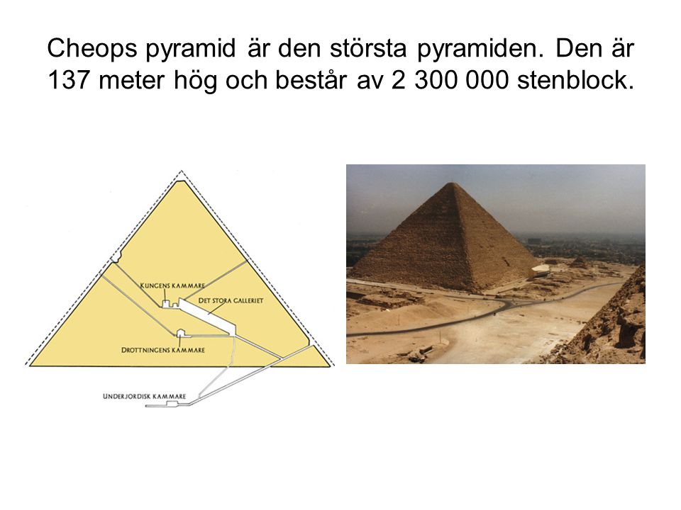 Cheops pyramid är den största pyramiden