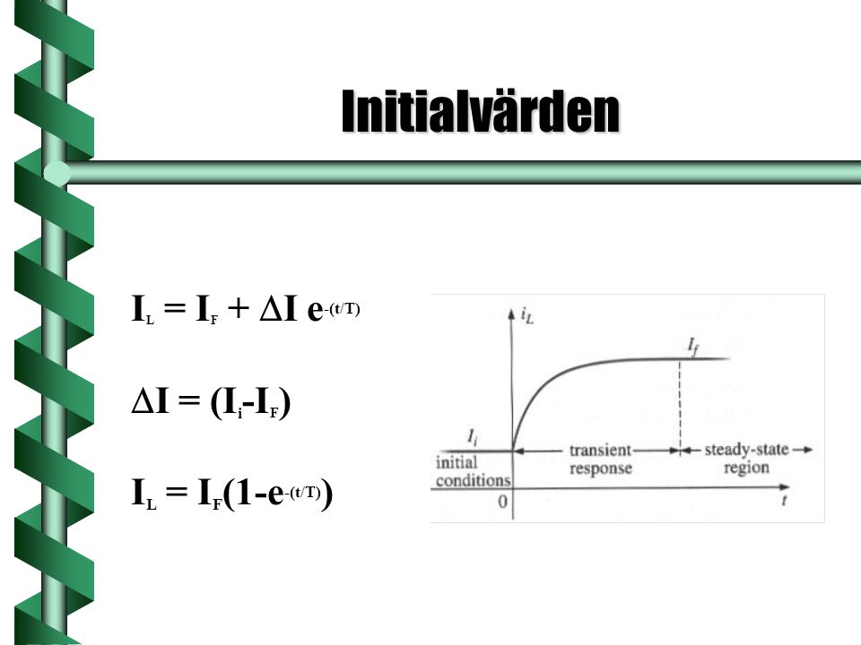 Initialvärden IL = IF + DI e-(t/T) DI = (Ii-IF) IL = IF(1-e-(t/T))