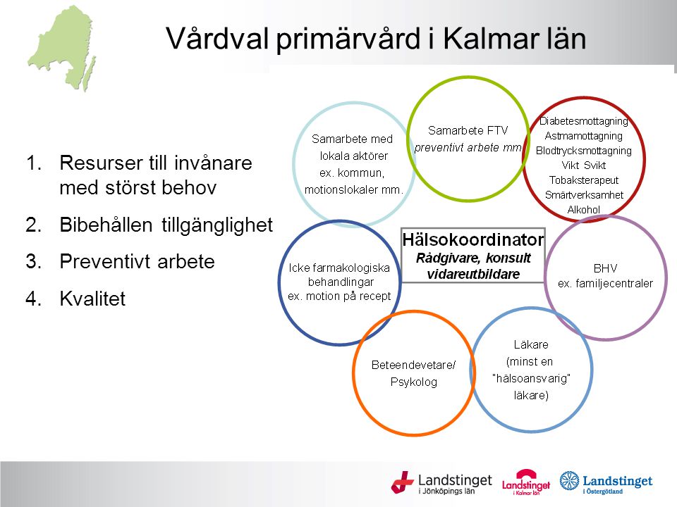 Vårdval primärvård i Kalmar län
