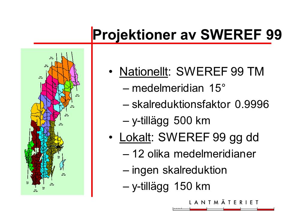 Projektioner av SWEREF 99