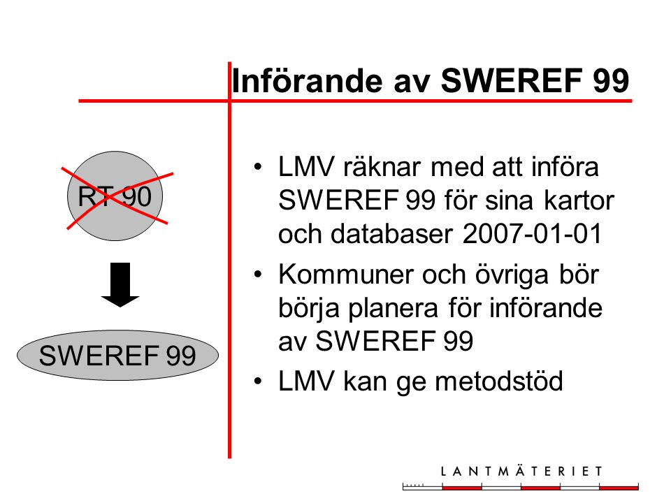 Införande av SWEREF 99 LMV räknar med att införa SWEREF 99 för sina kartor och databaser