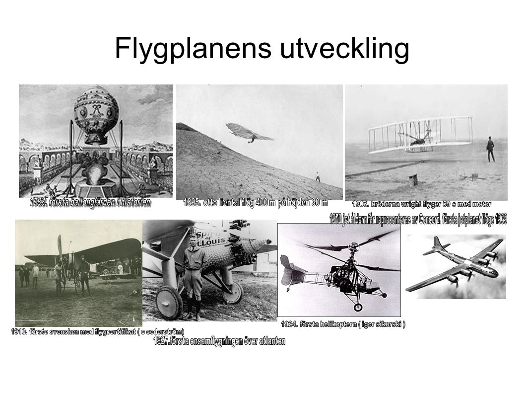 Flygplanens utveckling