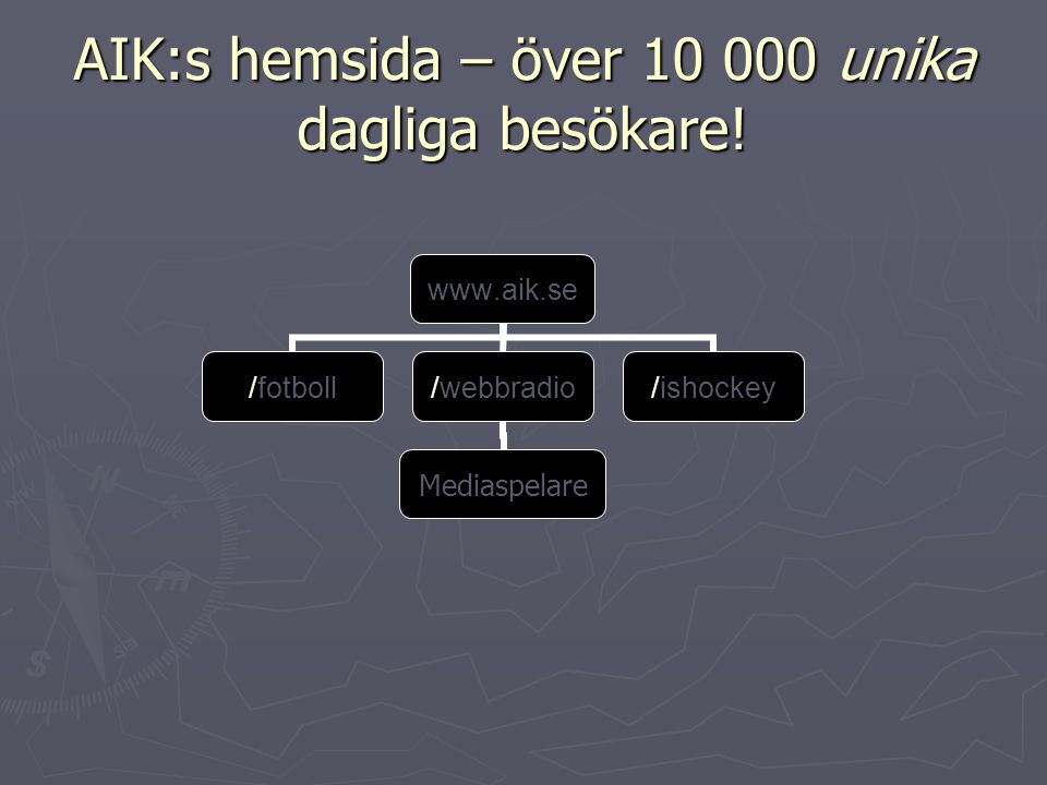 AIK:s hemsida – över unika dagliga besökare!