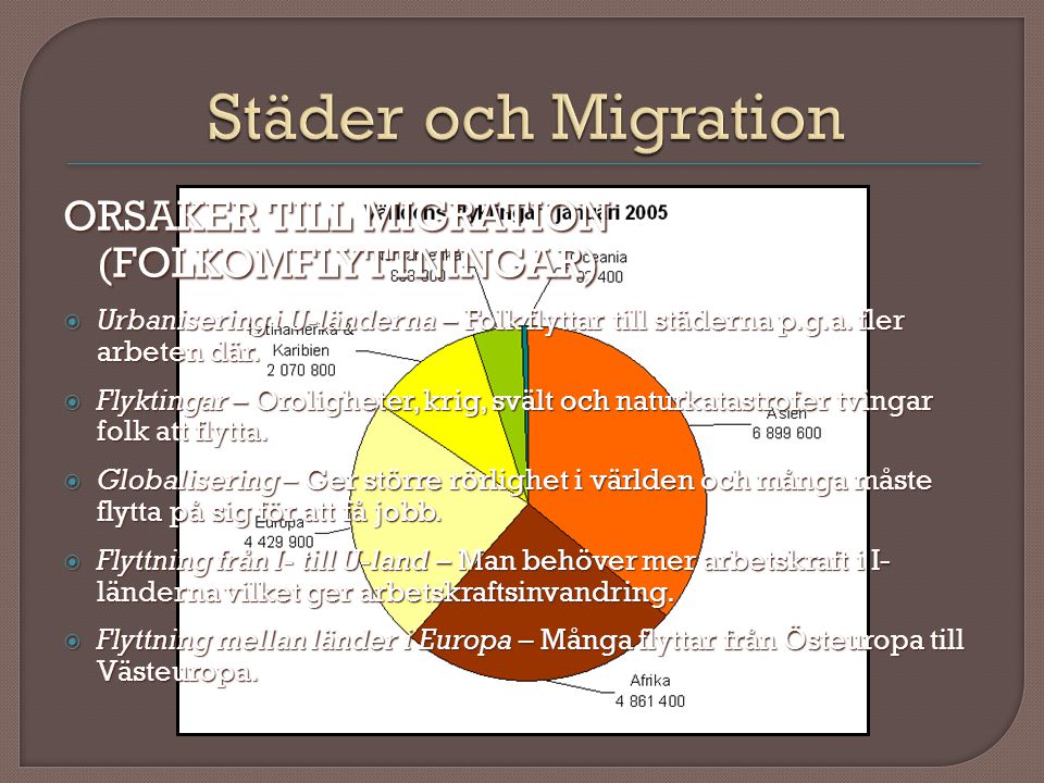 Städer och Migration ORSAKER TILL MIGRATION (FOLKOMFLYTTNINGAR)