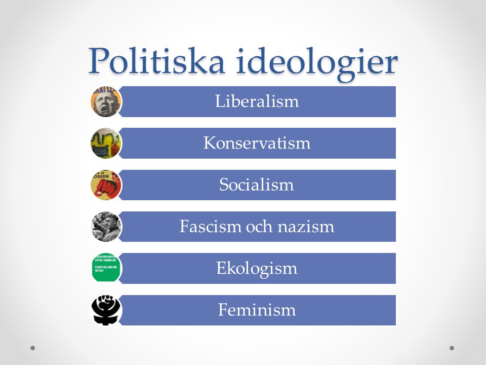 Politiska ideologier Liberalism Konservatism Socialism