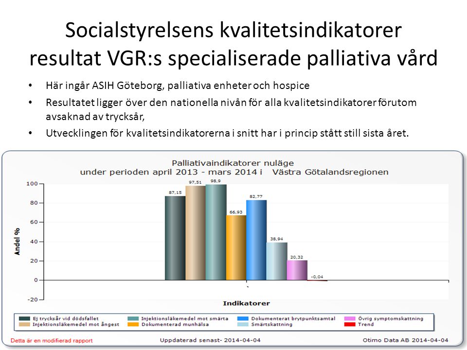 Socialstyrelsens kvalitetsindikatorer resultat VGR:s specialiserade palliativa vård