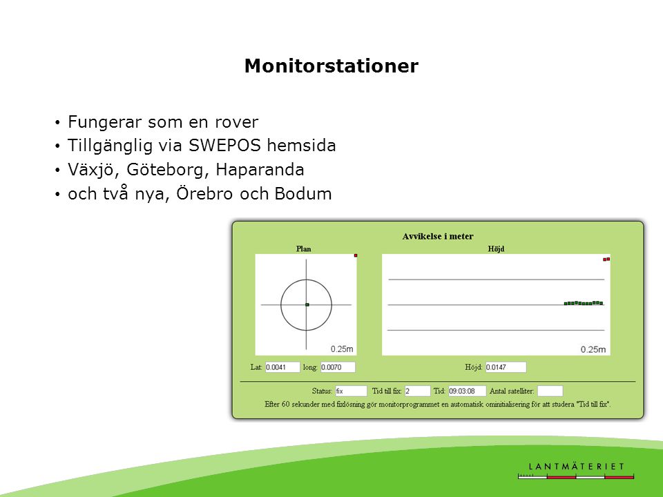 Monitorstationer Fungerar som en rover Tillgänglig via SWEPOS hemsida