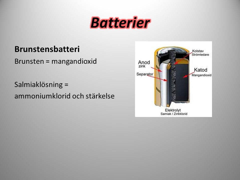 Batterier Brunstensbatteri Brunsten = mangandioxid Salmiaklösning =