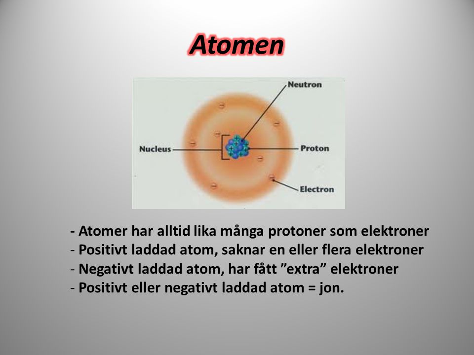 Atomen - Atomer har alltid lika många protoner som elektroner