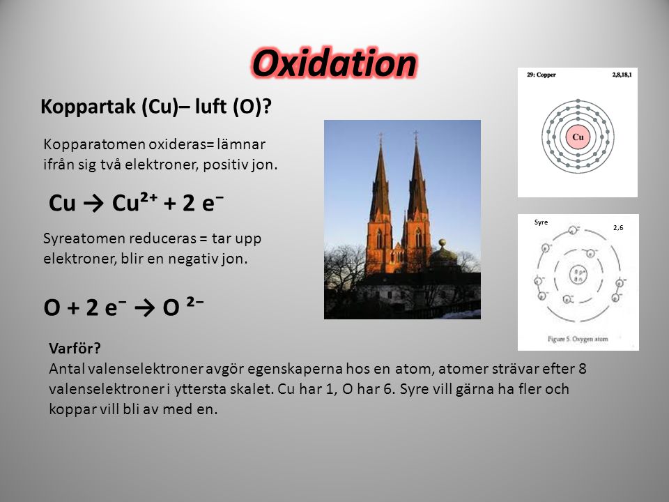 Oxidation Cu → Cu²⁺ + 2 e⁻ O + 2 e⁻ → O ²⁻ Koppartak (Cu)– luft (O)