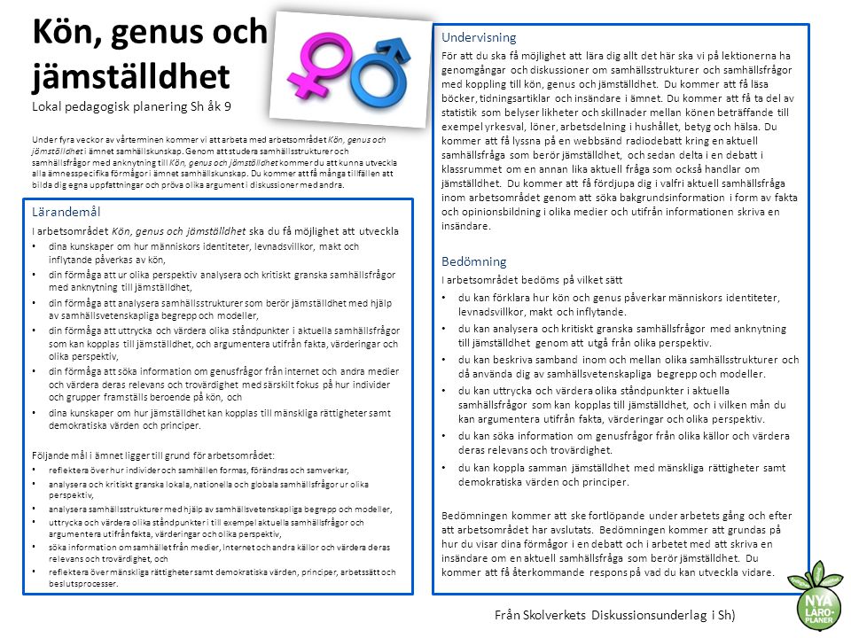 Kön, genus och jämställdhet Lokal pedagogisk planering Sh åk 9