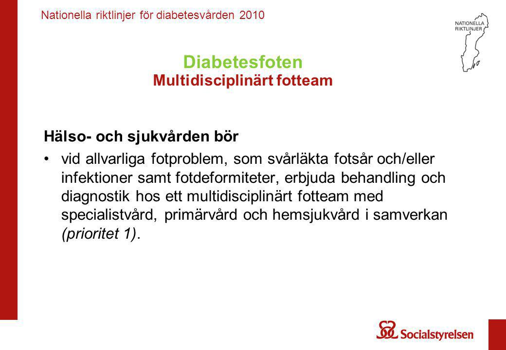 Diabetesfoten Multidisciplinärt fotteam