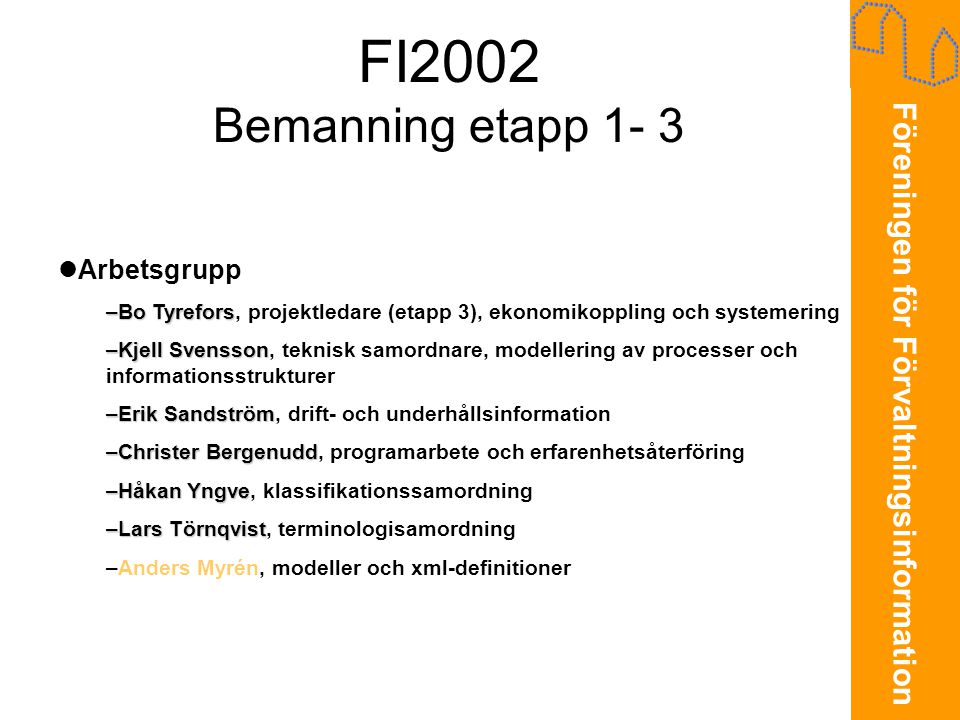 FI2002 Bemanning etapp 1- 3 Arbetsgrupp