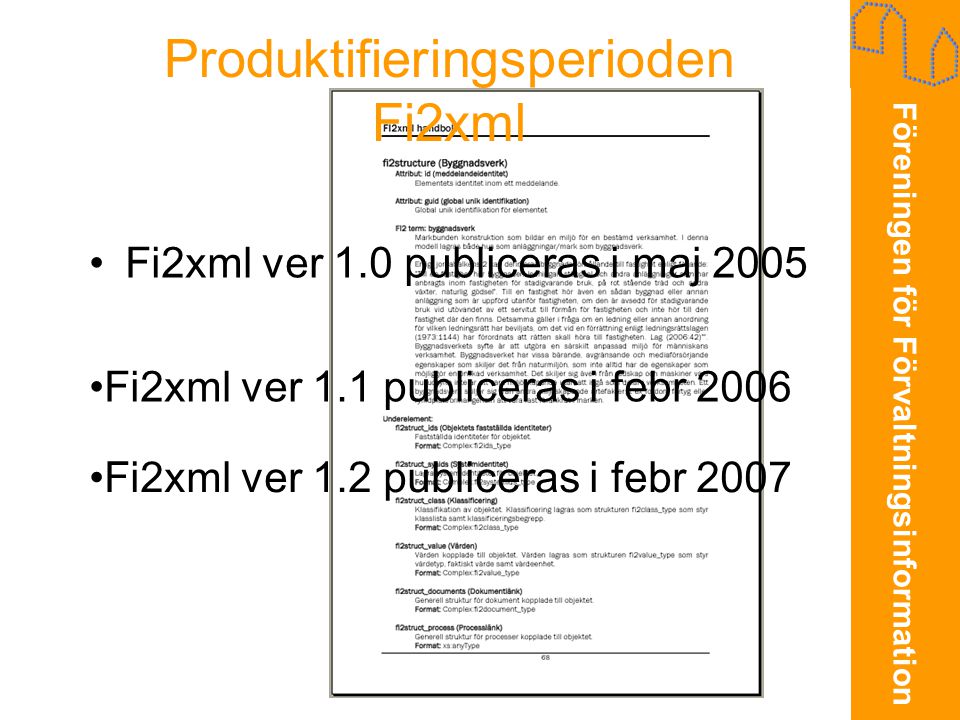 Produktifieringsperioden Fi2xml