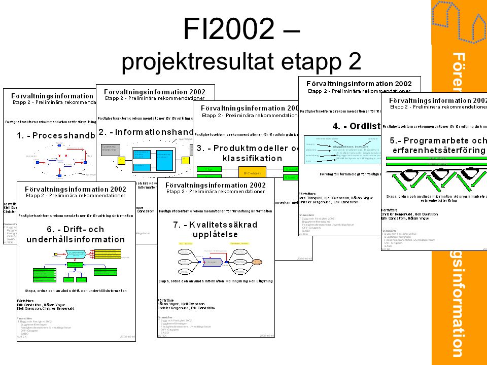 FI2002 – projektresultat etapp 2