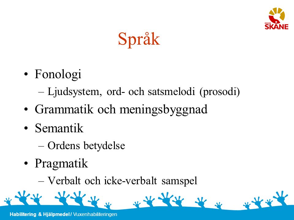 Språk Fonologi Grammatik och meningsbyggnad Semantik Pragmatik