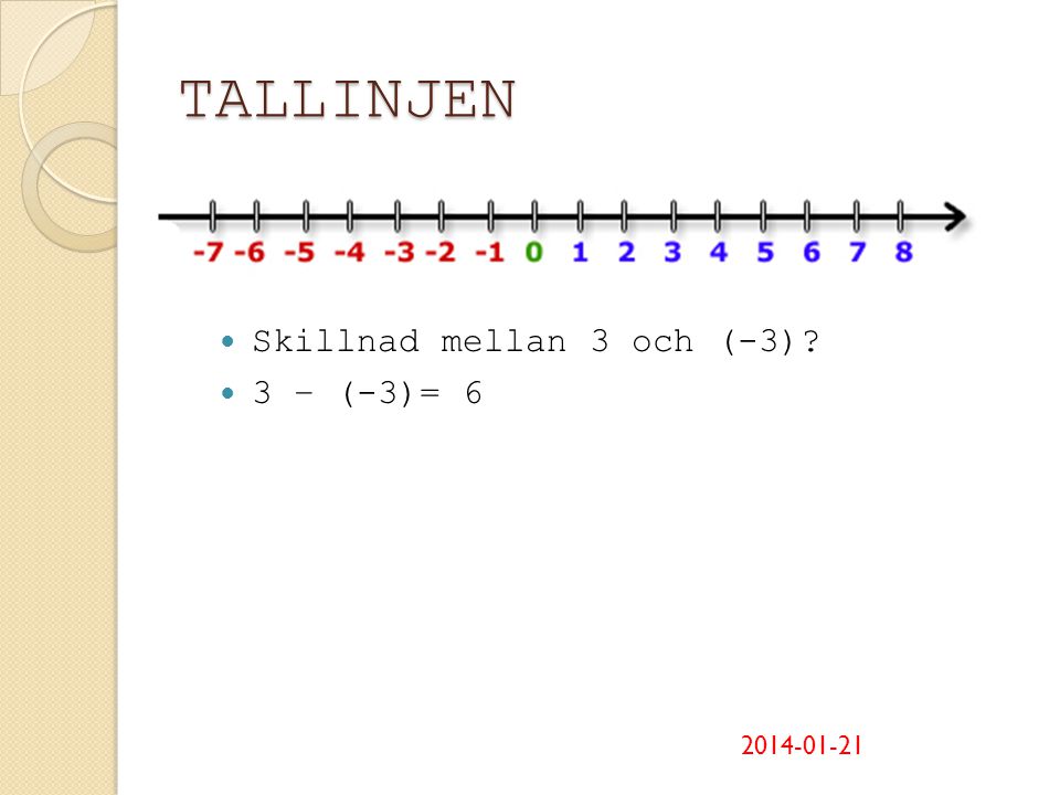 TALLINJEN Skillnad mellan 3 och (-3) 3 – (-3)=