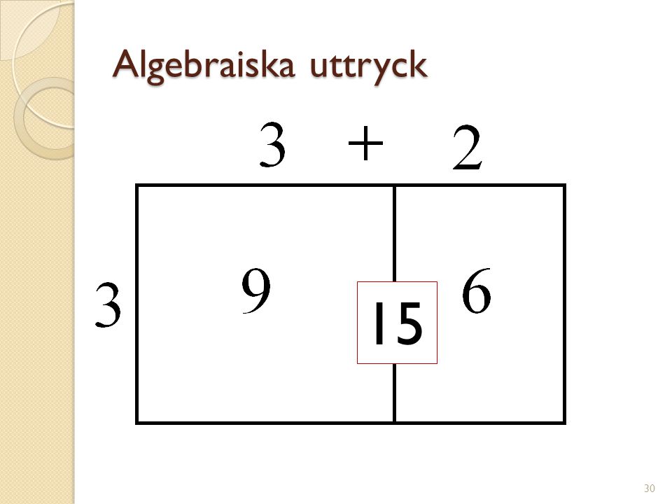 Algebraiska uttryck 15