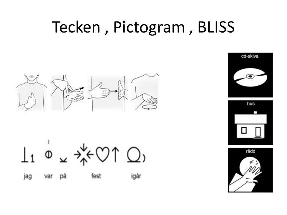 Tecken , Pictogram , BLISS