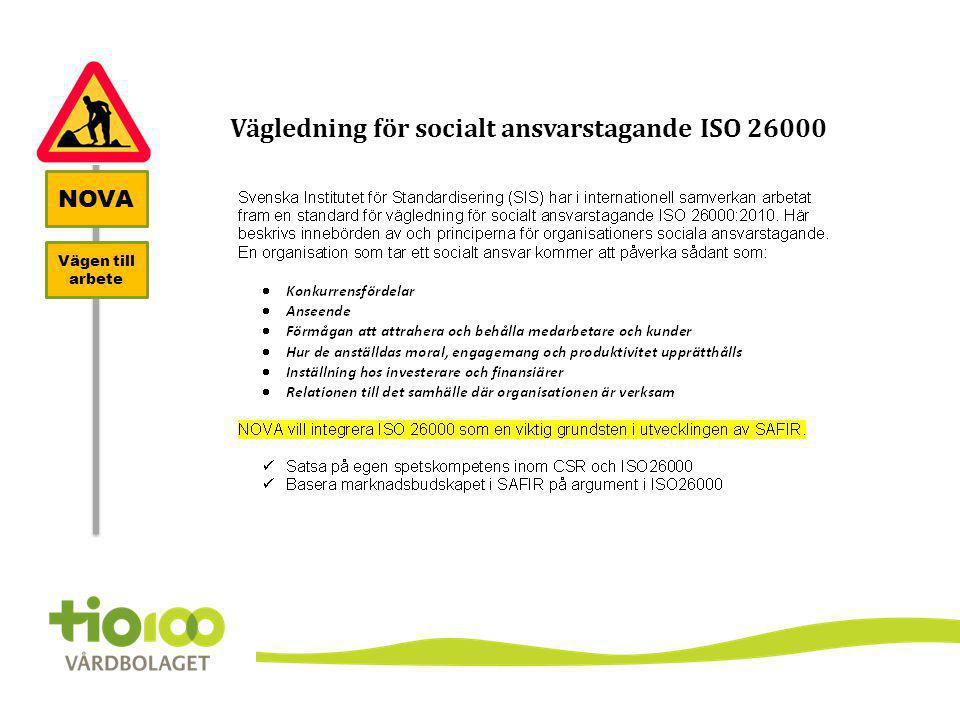 Vägledning för socialt ansvarstagande ISO 26000