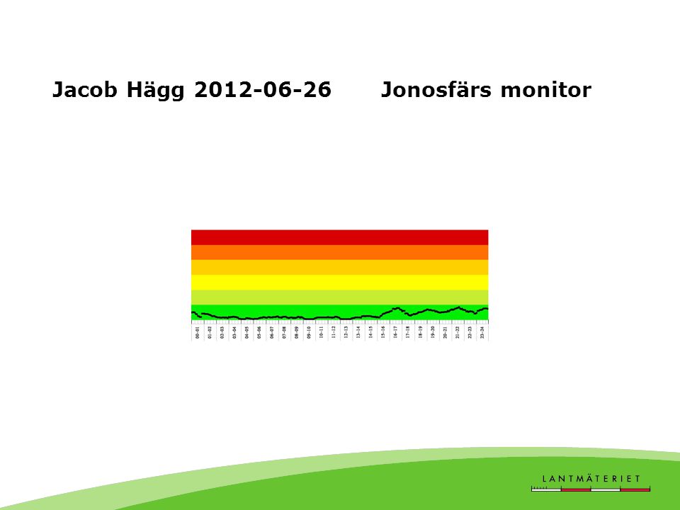 Jacob Hägg Jonosfärs monitor