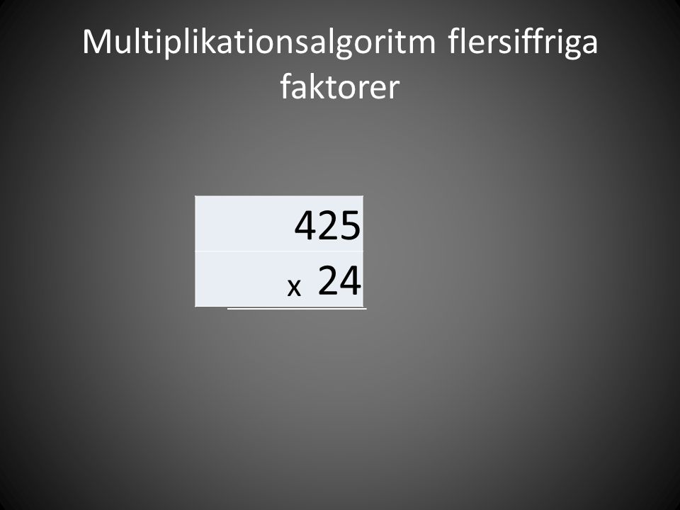 Multiplikationsalgoritm flersiffriga faktorer