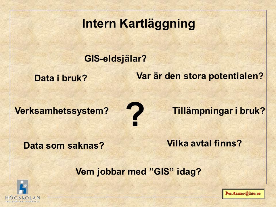 GIS I Ett Managementperspektiv - Ppt Ladda Ner