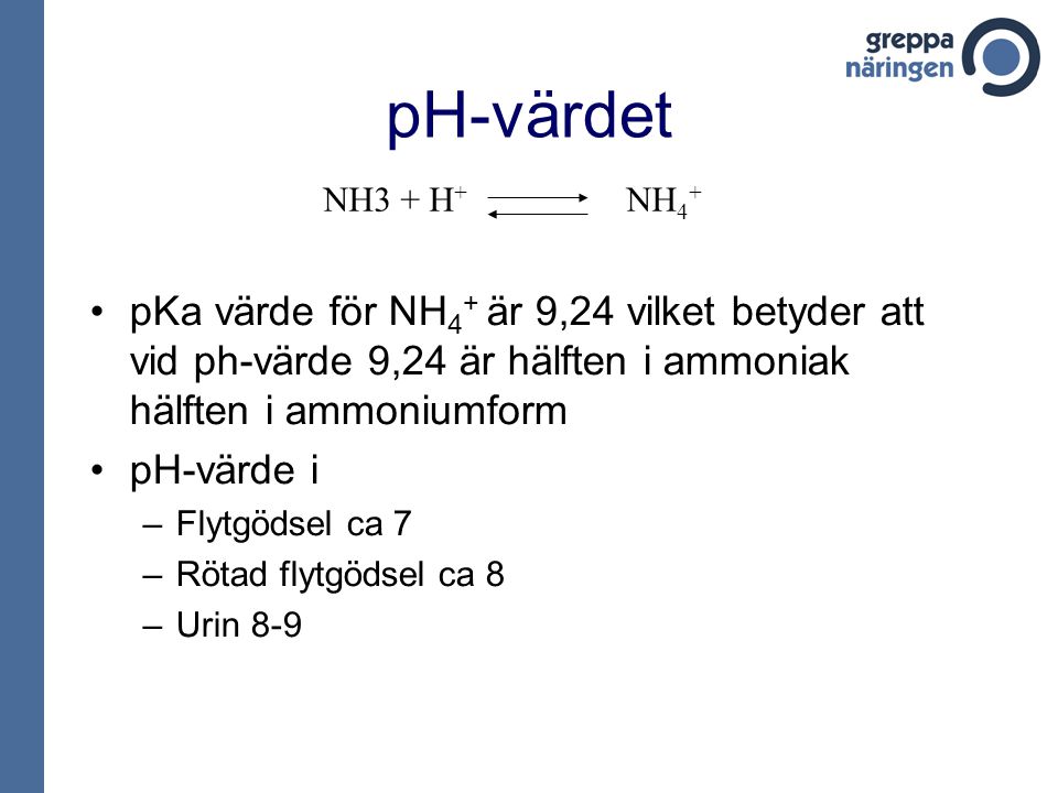 pH-värdet NH3 + H+ NH4+