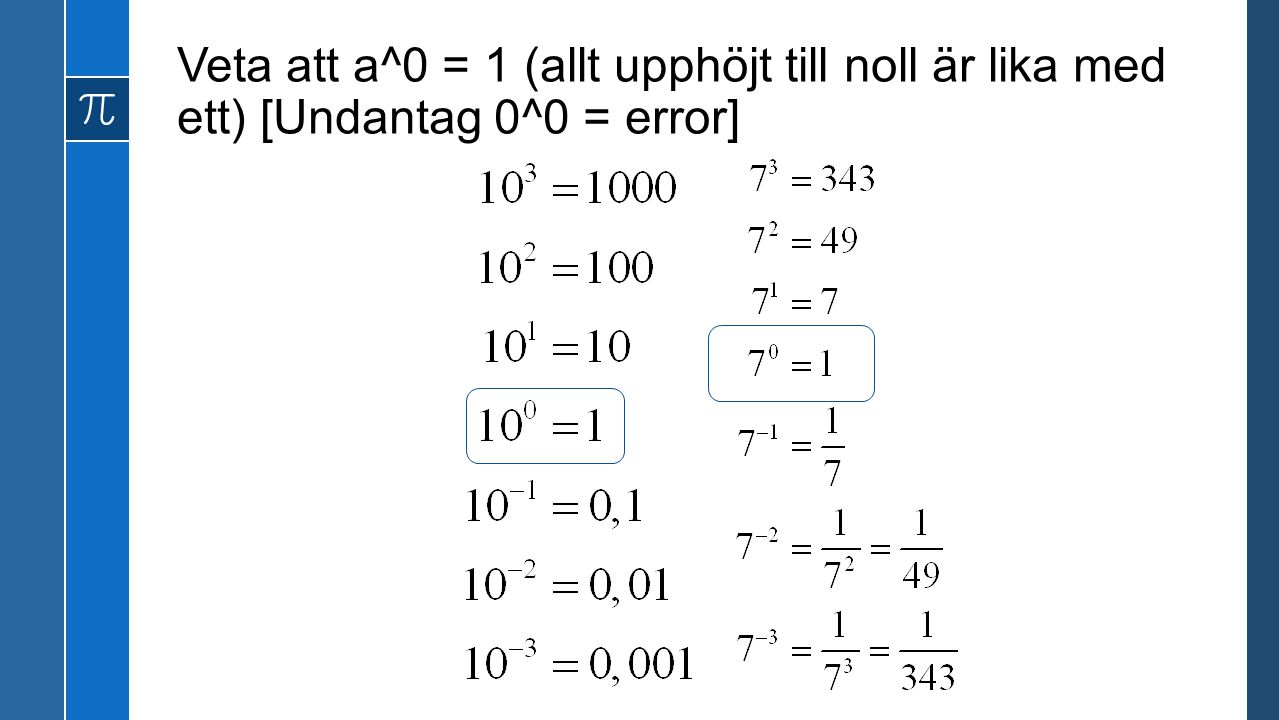 Veta att a^0 = 1 (allt upphöjt till noll är lika med ett) [Undantag 0^0 = error]
