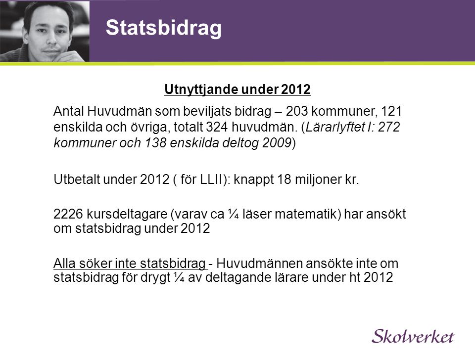 Statsbidrag Utnyttjande under 2012
