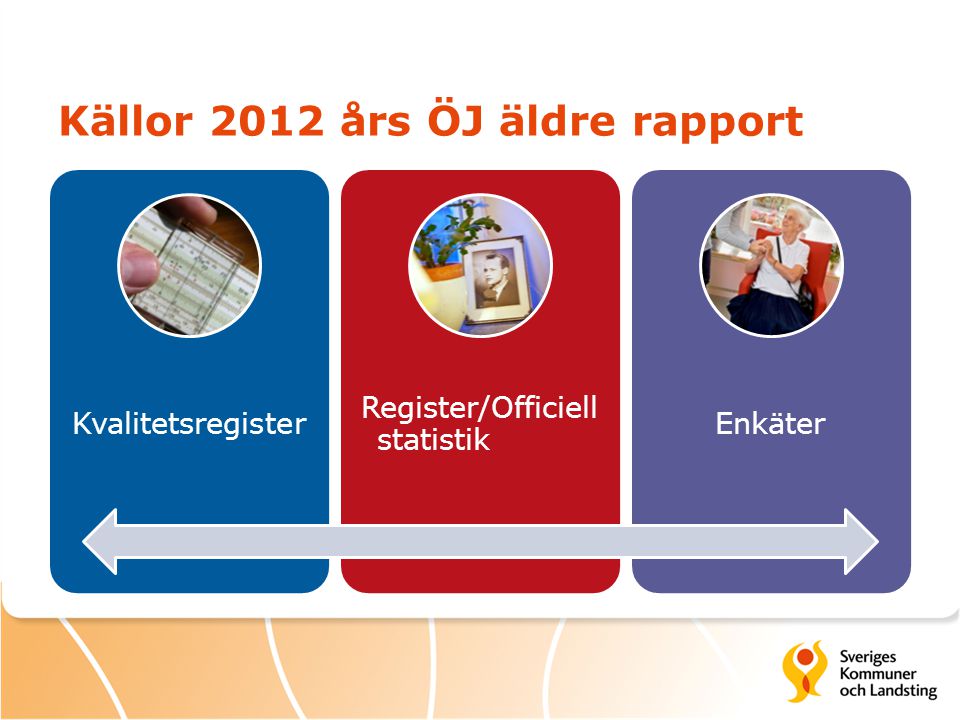 Källor 2012 års ÖJ äldre rapport