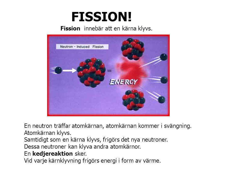 FISSION! Fission innebär att en kärna klyvs.