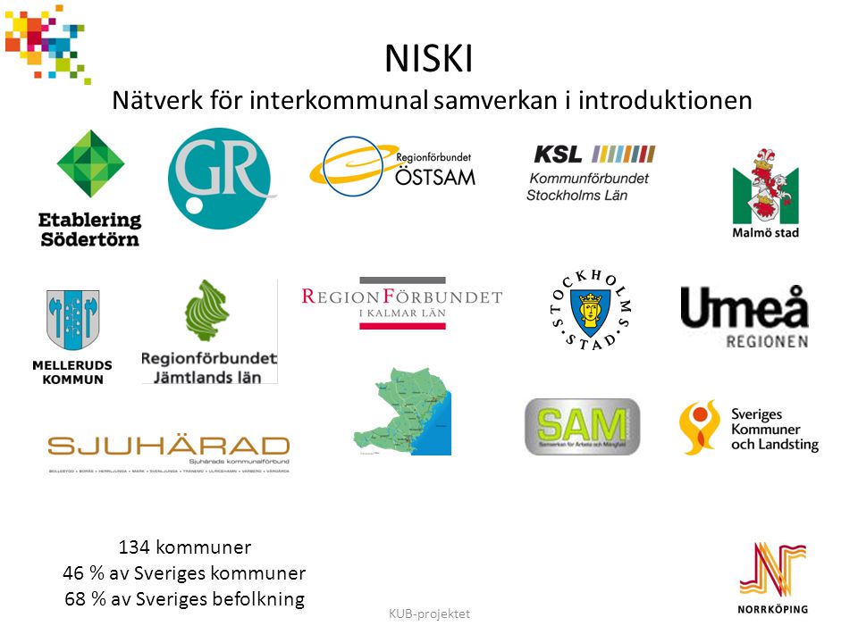 NISKI Nätverk för interkommunal samverkan i introduktionen