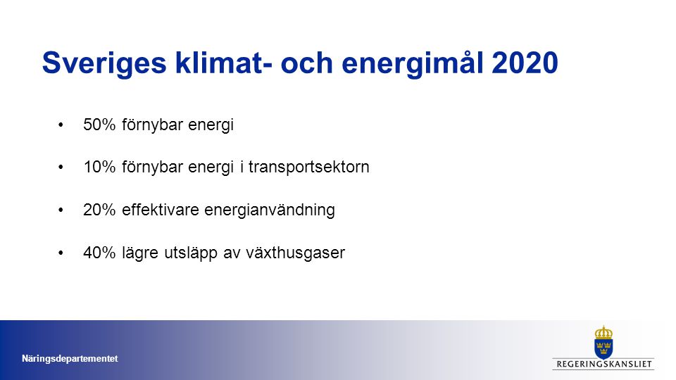 Sveriges klimat- och energimål 2020