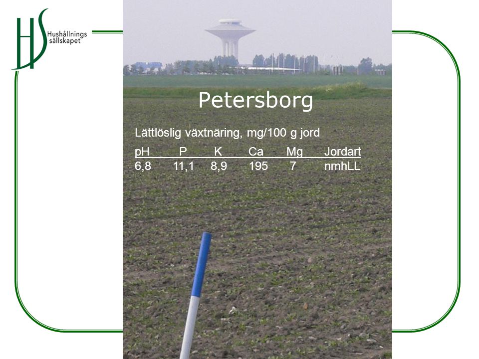 Petersborg Lättlöslig växtnäring, mg/100 g jord pH P K Ca Mg Jordart