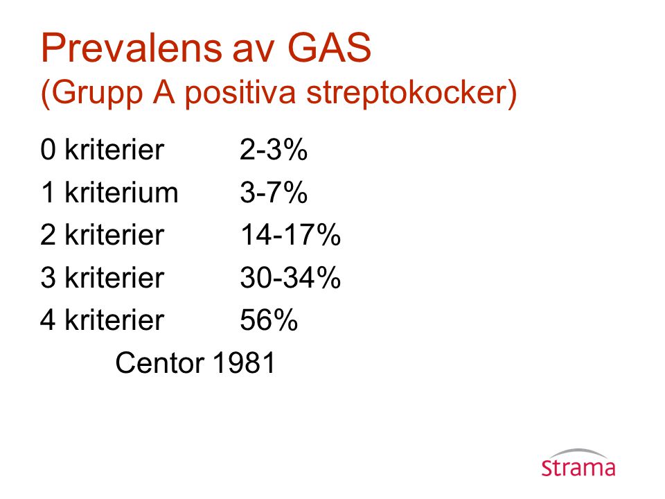 Prevalens av GAS (Grupp A positiva streptokocker)