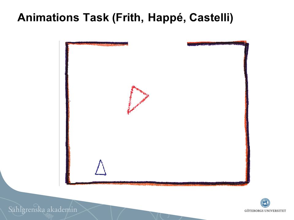Animations Task (Frith, Happé, Castelli)