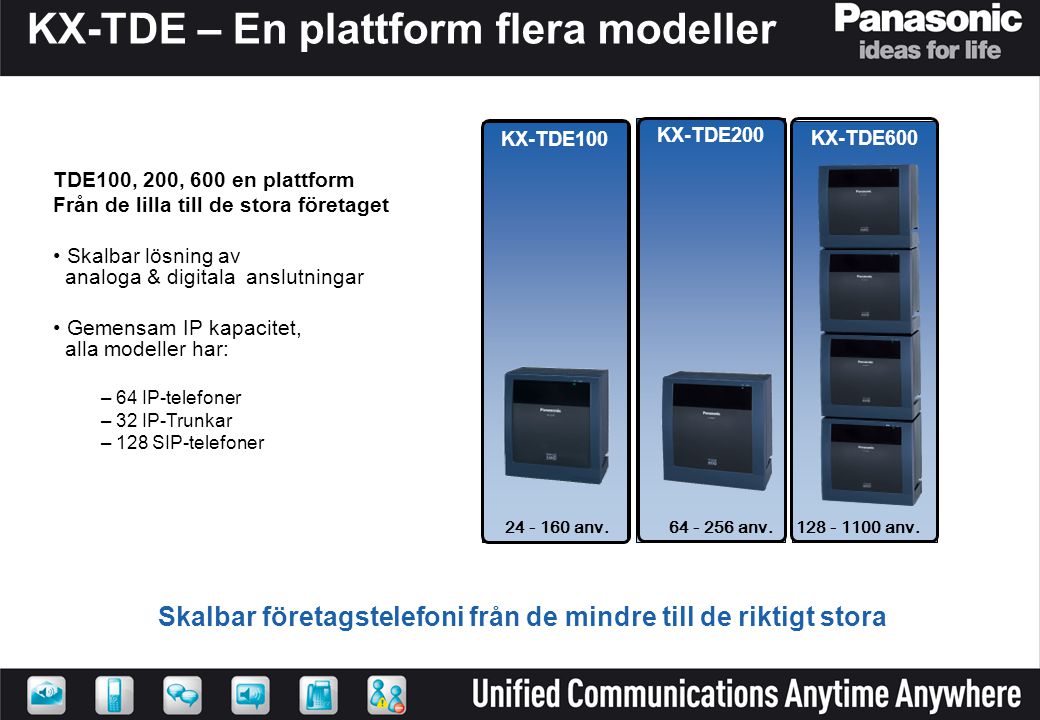 KX-TDE – En plattform flera modeller