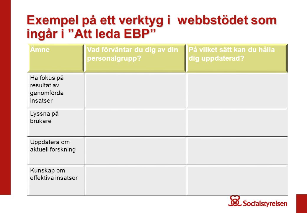 Exempel på ett verktyg i webbstödet som ingår i Att leda EBP