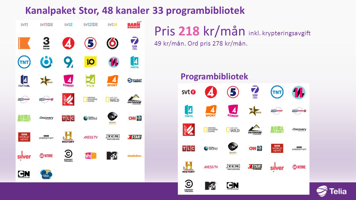 Kanalpaket Stor, 48 kanaler 33 programbibliotek